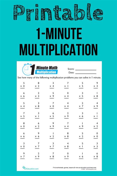math drills worksheets|Math Minute Worksheets .